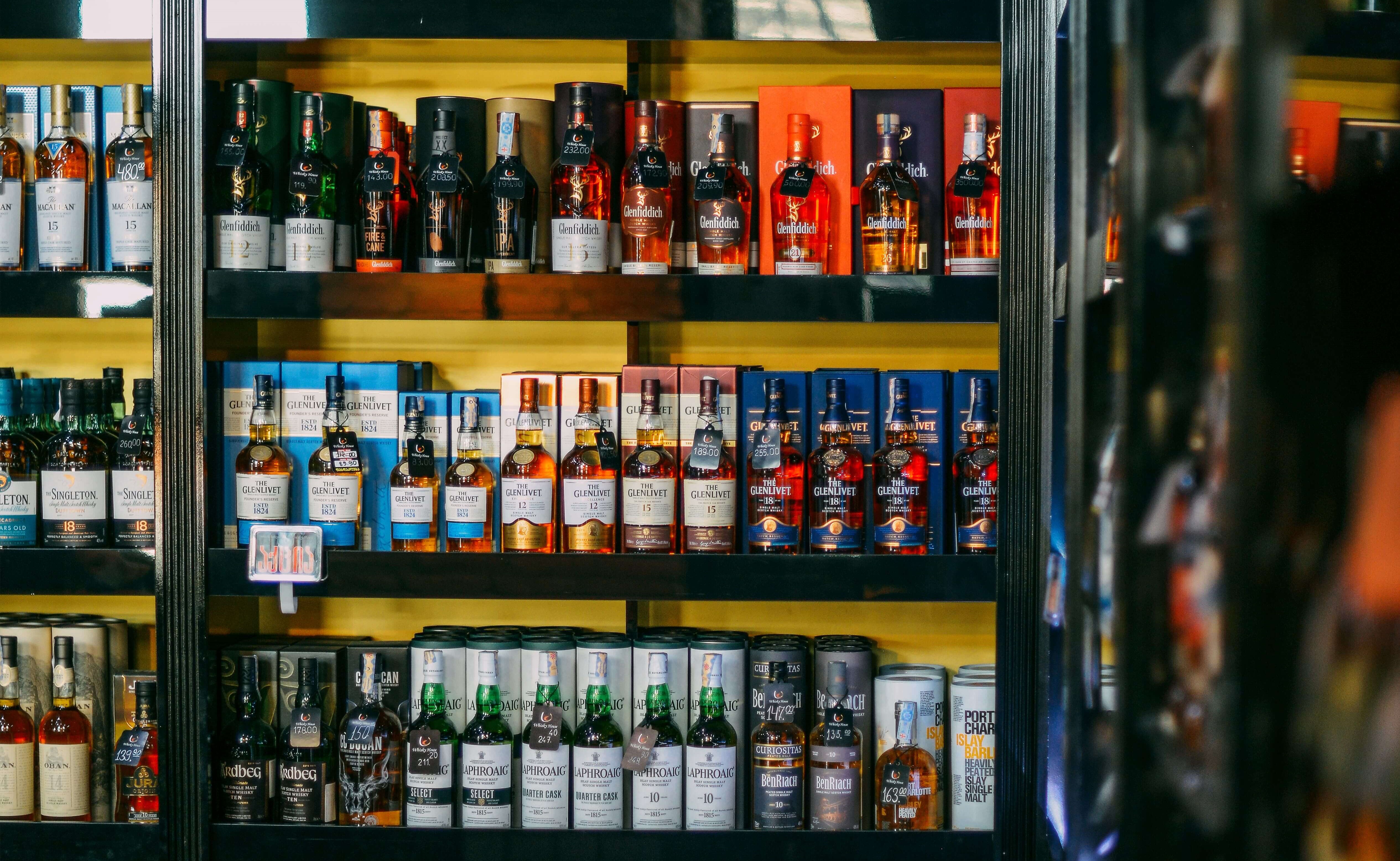 Organizational Development Project for Alco Retail Group